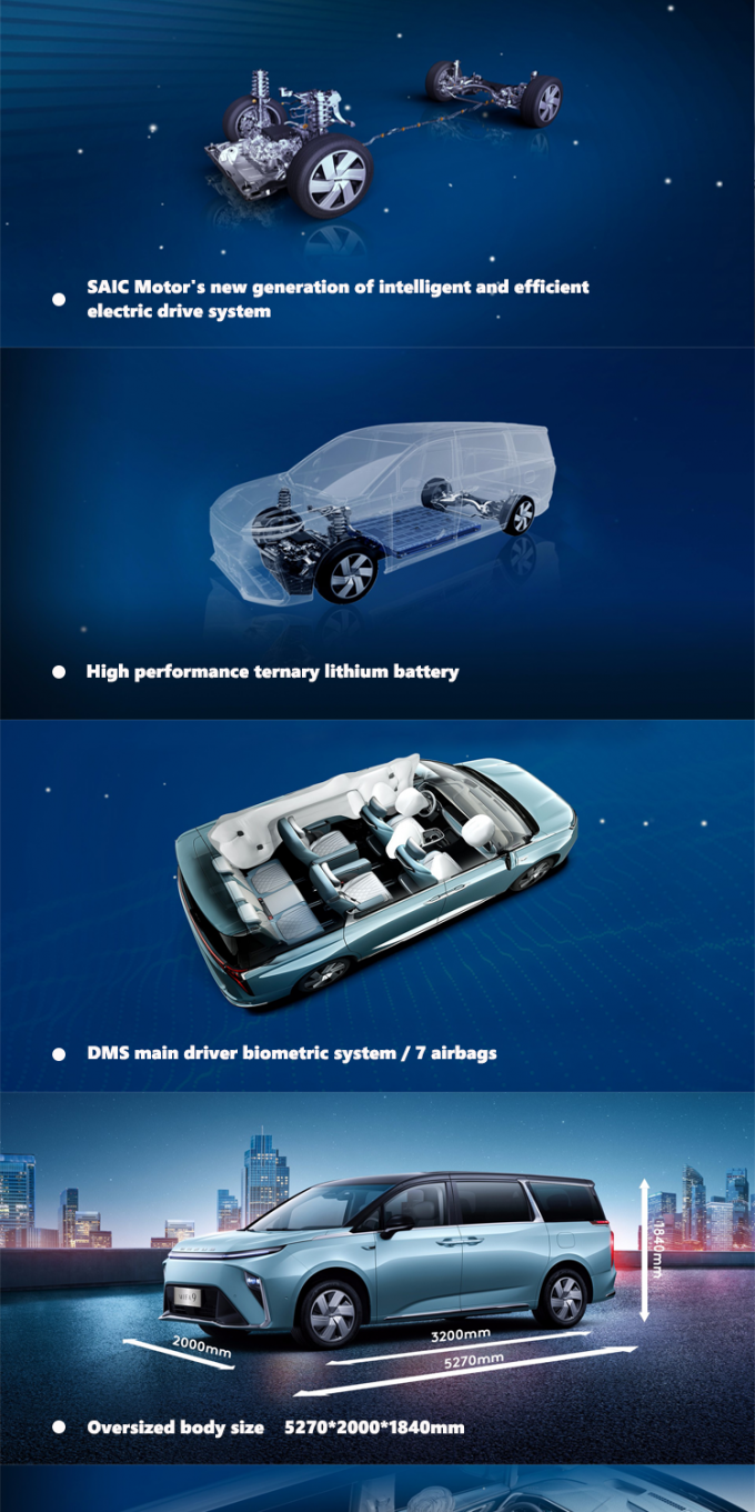 2024 ماكسوس MIFA9 MPV EV سيارة 7 مقاعد نطاق 480km 560km محرك العجلات الأمامية 1